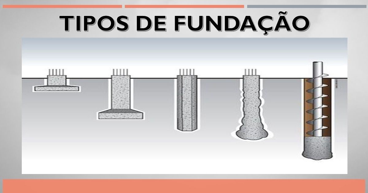 Tipos de construção civil!