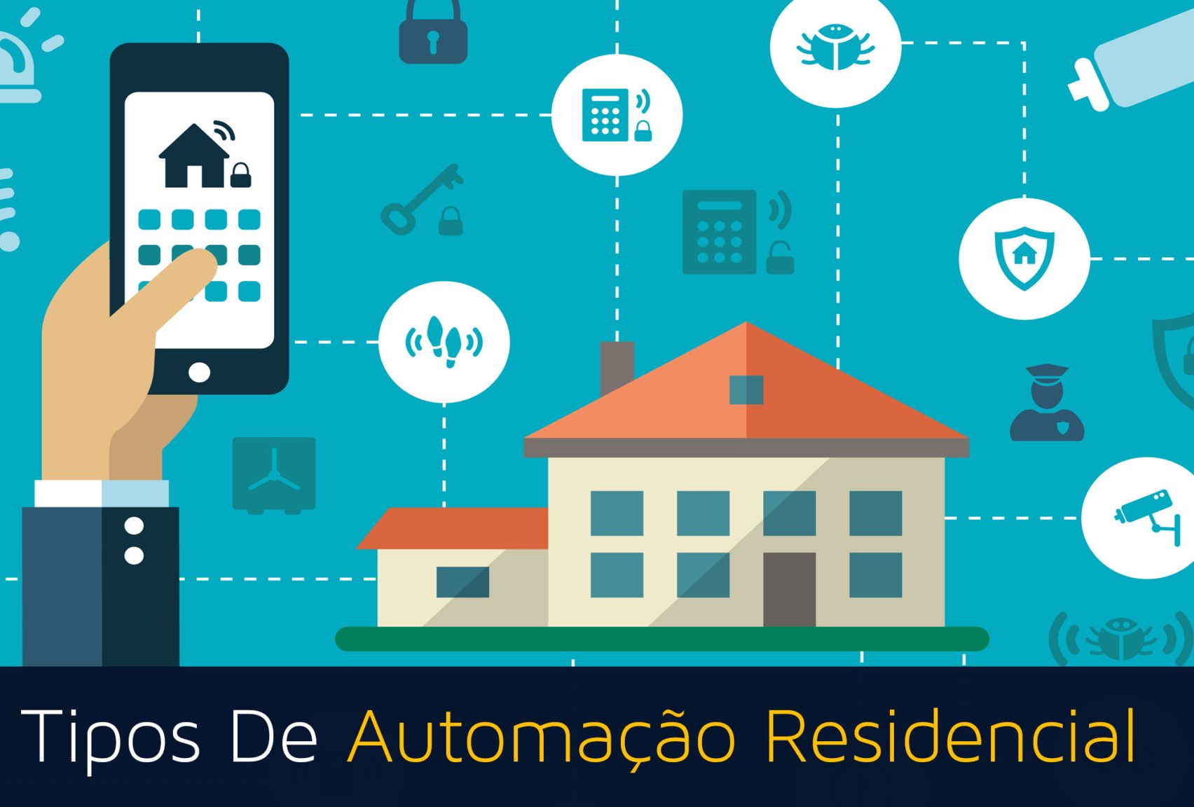 Automação Residencial, quais os tipos?